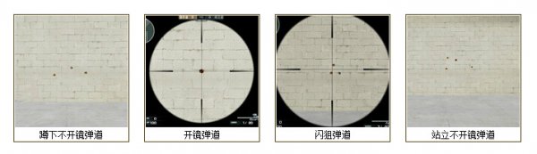 WA2000兵器測評 WA2000兵器測評
