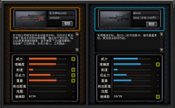 WA2000兵器測評 WA2000兵器測評