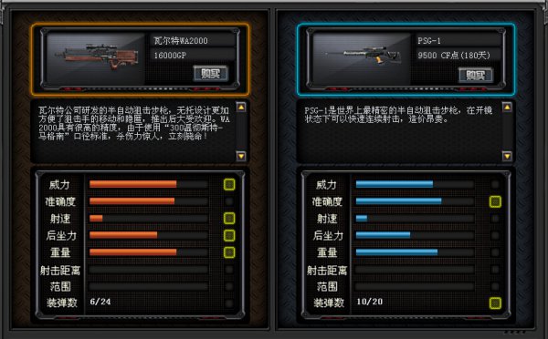WA2000兵器測評 WA2000兵器測評